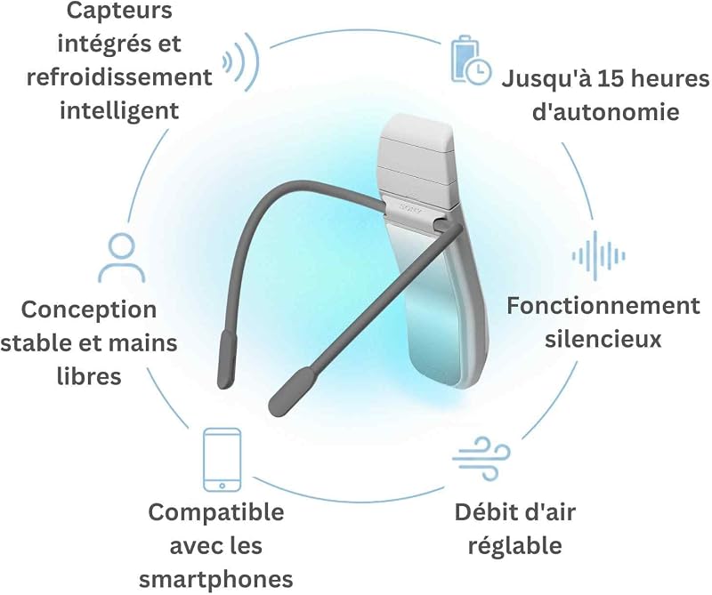 Sony REON POCKET PRO Plus, appareil portable de refroidissement et de chauffage, régulation intelligente de la température, flux d'air silencieux, autonomie jusqu'à 15 heures, mains libres,confortable