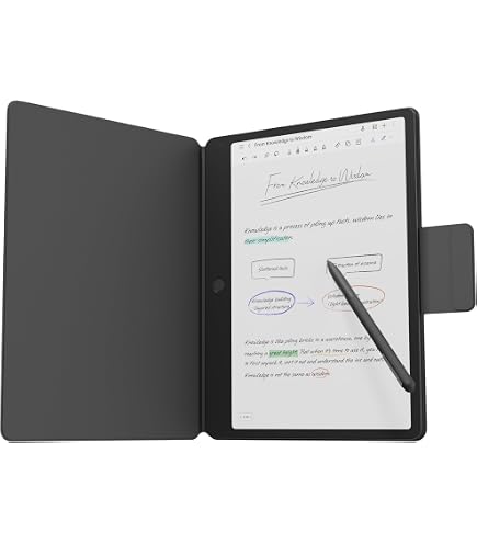 Amazon.com: Case for TCL Note A1 NXTPAPER 11.5-Inch Tablet