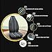 uxcell Automotive Universal Baja Blanket Bucket Seat Cover for Car SUV