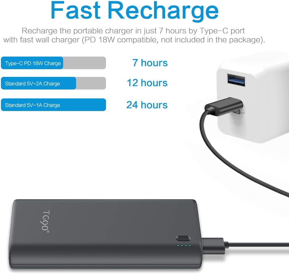 Cell Phone Portable Charger TG90 Power Bank 20000mah External Battery Packs, 18W PD Fast Charging USB-C Power Delivery Battery Bank Portable Battery Charger Compatible with iPhone iPad Android Phones