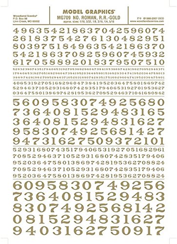 Woodland Scenics Roman Numbers, Gold WOOMG709