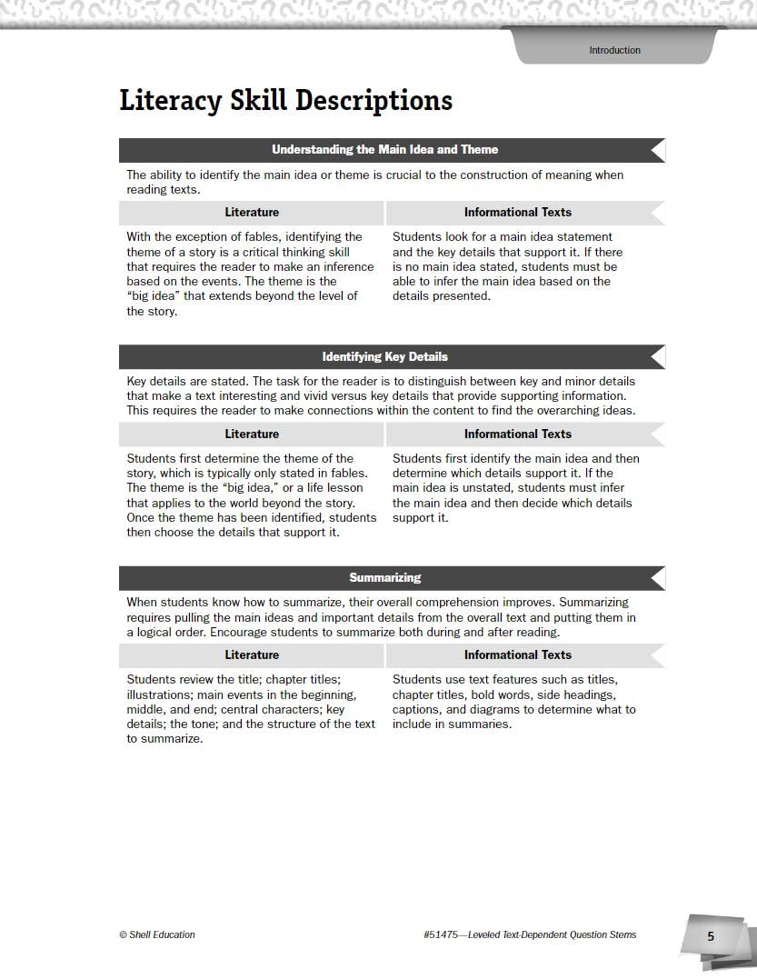 Leveled Text - Dependent Question Stems (Classroom Resources) for Grades K - 12