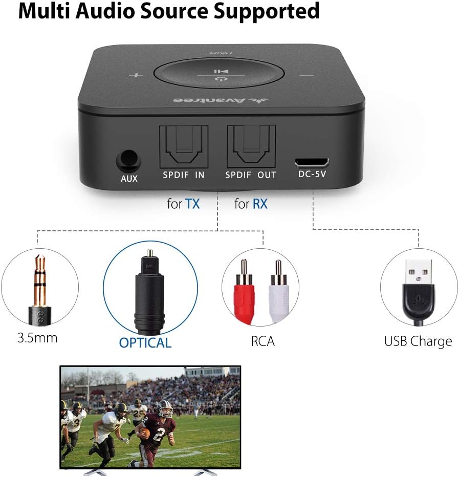 Avantree TC417 Bluetooth Transmitter Receiver for TV, Optical Digital Toslink, Volume Control for 3.5mm AUX, RCA, 20H Playtime, aptX Low Latency Wireless Audio Adapter for Headphones, Home Stereo: Computers & Accessories