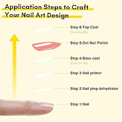 Makartt Gel Top Coat and Base Coat Kit: Clear Gloss