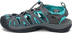 KEEN Women's Whisper Closed Toe Sport Sandals, Dark
