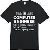 Computer Engineer Definition Computer Engineering Funny Comfort Colors Adult Heavyweight T-Shirt