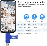 BORLTER CLAMP 32GB USB-C 3.0 Flash Drive 2-in-1 for Android Phones Tablets PC view 5