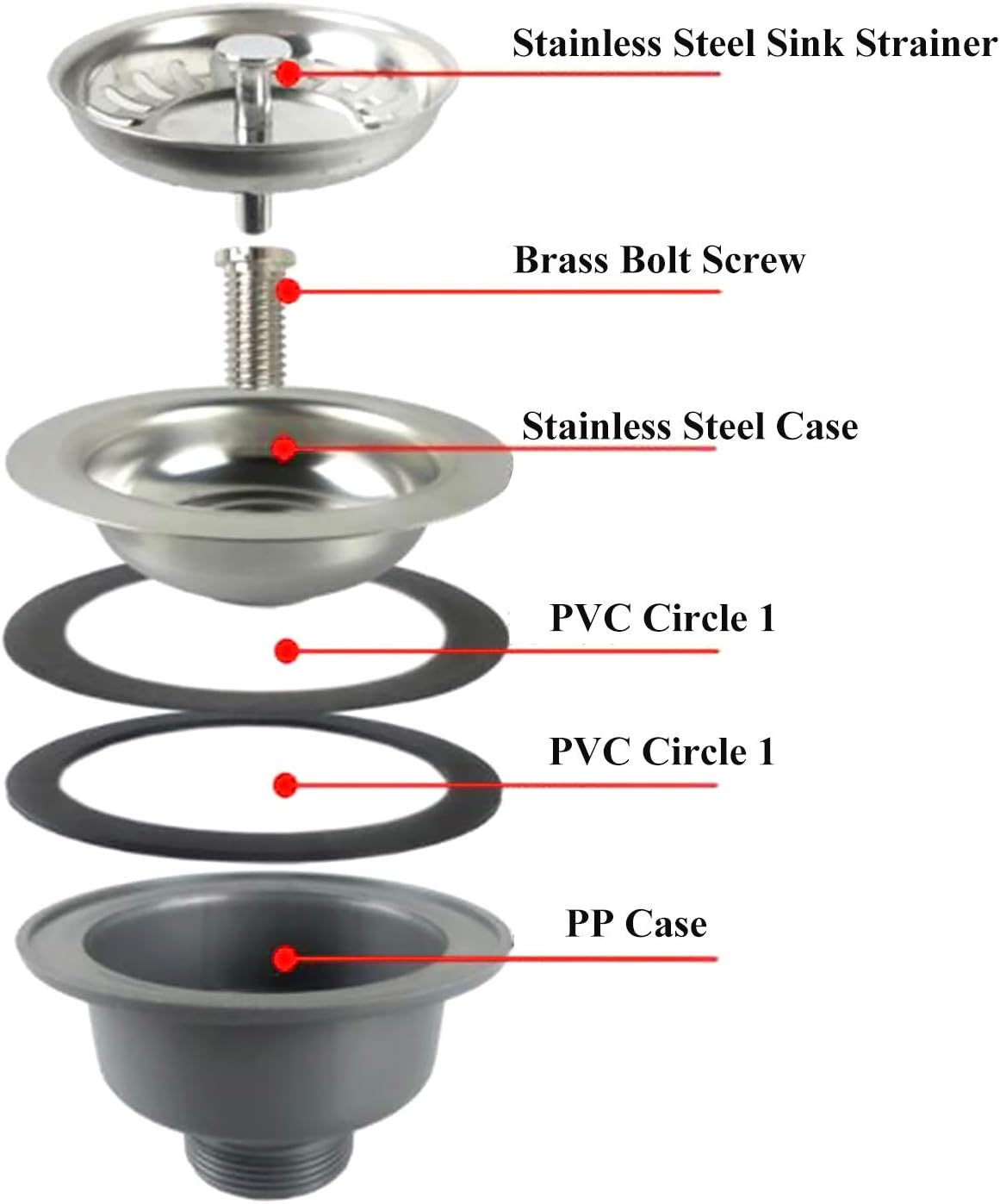Sink Collection Stainless Steel Kitchen Sink Basket Strainer Plug Waste with Square Overflow 1½" (Medium) - Image 3