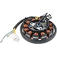 Glixal ATMT1-155-12 GY6 125cc 150cc 180cc 200cc 12 Coils Magneto Stator for Chinese Scooter Moped ATV Go Kart Quads 152QMI 157QMJ Engine (DC Fired Type)