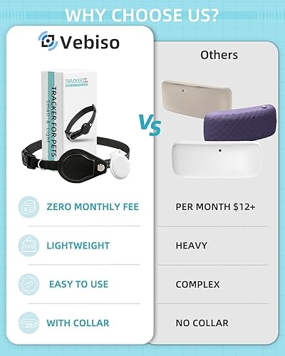 GPS Tracker for Cats, Waterproof Location Pet Tracking Smart