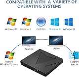 ZZOSRDR Type-C USB 3.0 External CD DVD Drive Player Writer Reader for Laptop PC view 7