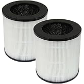PUREBURG Replacement Filter Compatible with MEGAWISE EPI235A (2022 Updated Version) Air Purifier HHAP0006-1,2-Pack H13 HEPA 4-Stage Filtration