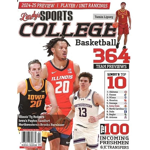 Lindy's Sports Pro Basketball Magazine 2024-2025 ( COVERS
