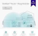 TP-Link RE315 AC1200 WiFi Extender Booster Dual Band, EasyMesh, 2 Antennas, AP view 7