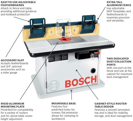 Bosch Cabinet Style Router Table Ra1171 Power Router Accessories