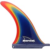 DORSALTransition Rainbow Blue Fiberglass SUP Surf Longboard Surfboard Fin Blue 7 Fiberglass