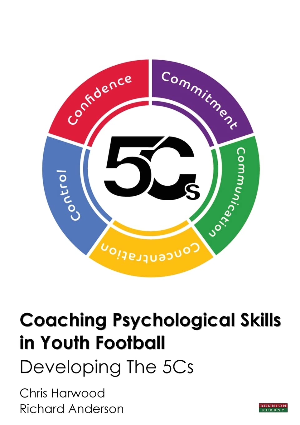 Coaching Psychological Skills in Youth Football: Developing the 5Cs (Soccer Coaching)