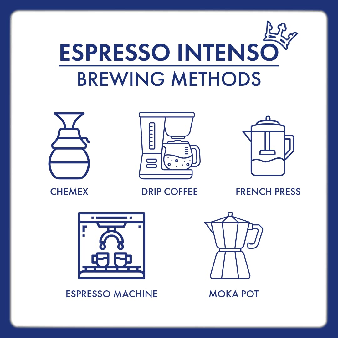 Caffè Borbone Kaffeebohnen - Espresso Intenso - Authentischer neapolitanischer Espresso - Intensität 9/10 - Reiche und lebendige Mischung mit Noten von dunkler Schokolade - 1kg Packung 5