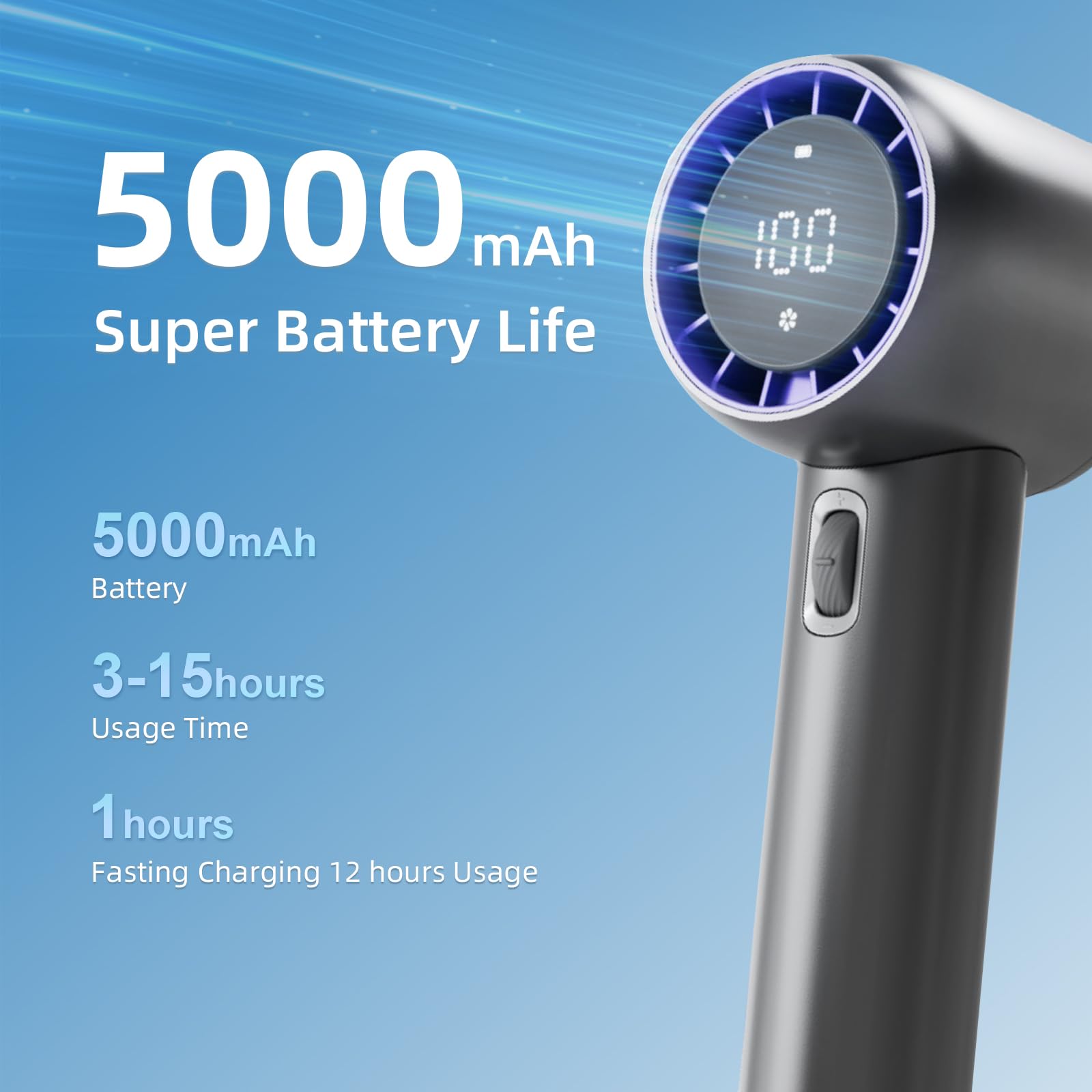 Accevo Portable Handheld Fan, Speed(1-199) 5000mAh Battery Rechargeable Personal Fan, 15H Max Cooling Time, Digital Display, Small Pocket Fans for Women Men Travel/Outdoor/Camping