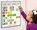 Chore Champ! – Chore Chart Set for Toddlers and Kids - Responsibility, Behavior, Reward - Includes Book, Magnetic Chart, 78 Magnets, and Gold Medal Reward - Learn from Cheeky, The Chore Champ Chimp!