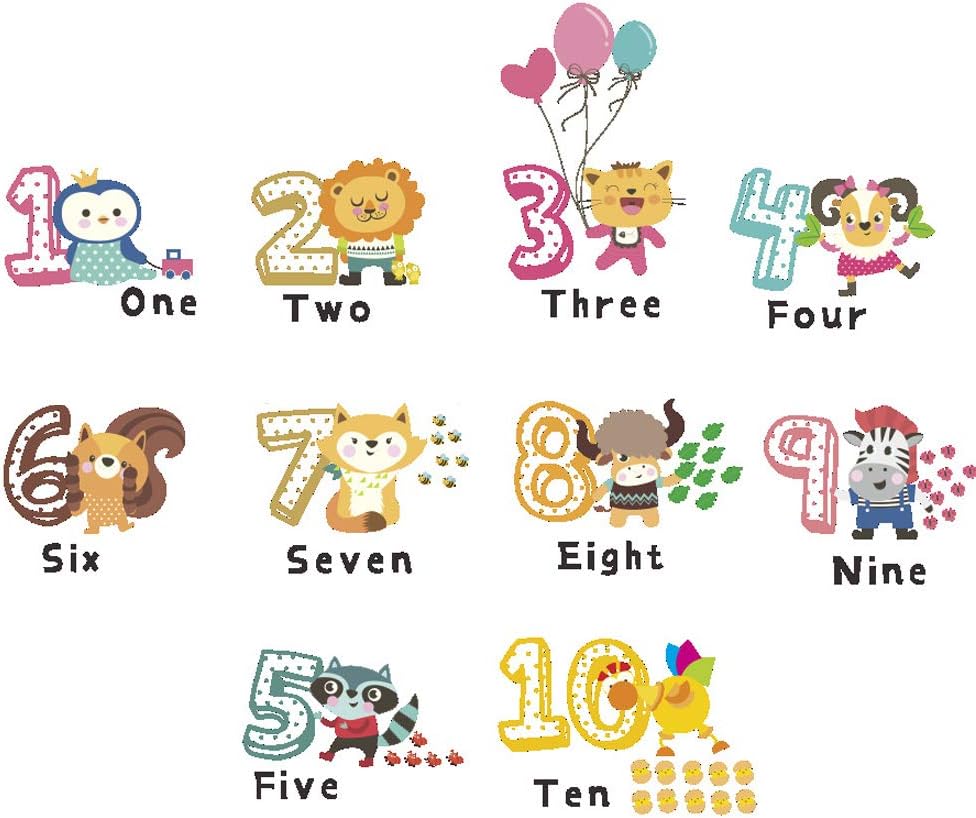 Early Educational Number English Wall Sticker Decal for Children's Bedroom Study Nursery Room Decor