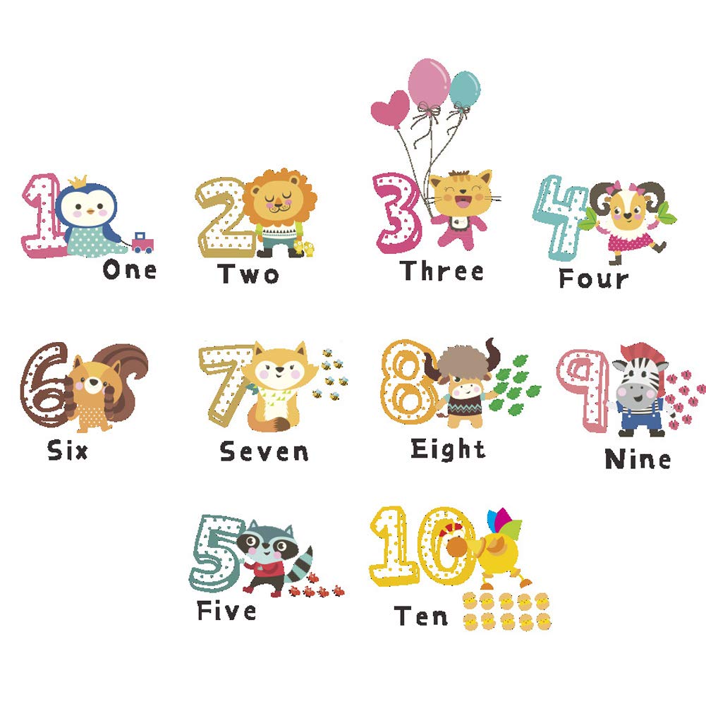Early Educational Number English Wall Sticker Decal for Children's Bedroom Study Nursery Room Decor