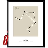 Poster Master Personalized Libra Print, Customized Constellation Star Map Poster and Canvas, Zodiac Sign Art, Gift for Family, Loved Ones, Friends, Available in 8x10 to 30x40
