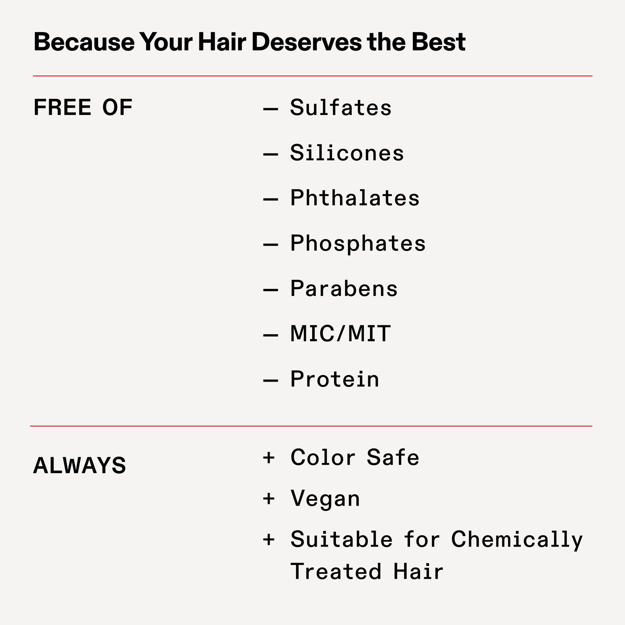 Olaplex No. 0 Intensive Bond Building Hair Treatment, 5.2 fl oz | Repairs, Protects, & Strengthens | All Hair Types