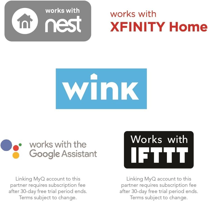 myq google home integration