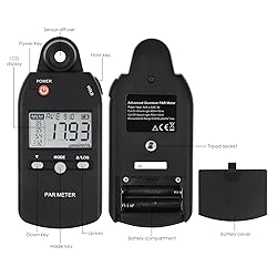 Quantum PAR Meter Full-Spectrum High Precision PPFD