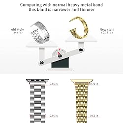 baozai Thin Band Compatible with Apple Watch Band