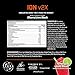 PERFORMIX ION v2X Multi-Phase PreWorkout - Unrelenting Energy, Enhanced Muscle Endurance, Clinically Dosed Transparent Labeling, 35 Servings, Cherry Lime Slush