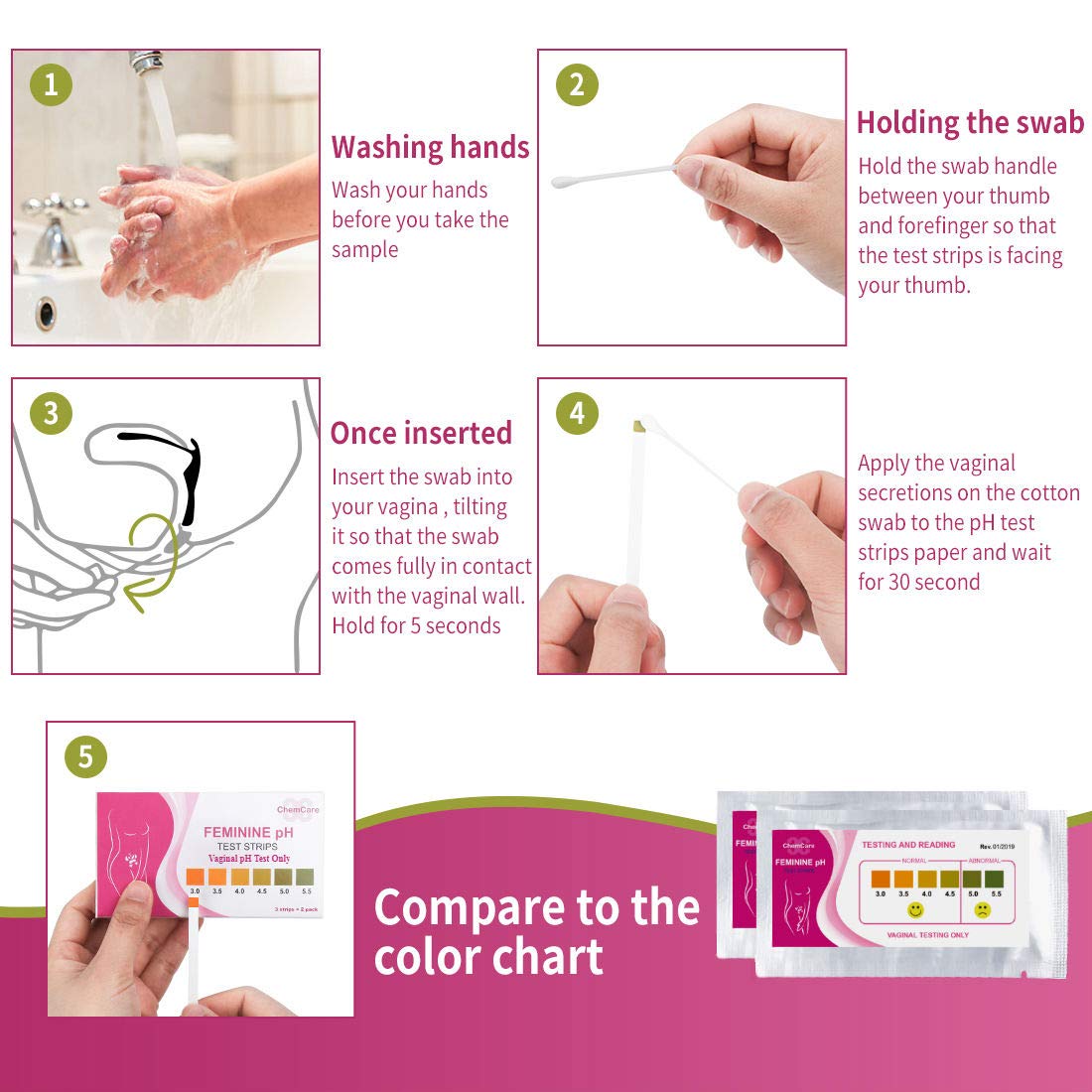 Feminine Vaginal Health pH Test Strips Monitor Vaginal Intimate Health