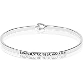 SM Inspirational Positive Message Engraved Thin Cuff Bangle Bracelets for Women (Braver,Stronger,Smarter - Silver)