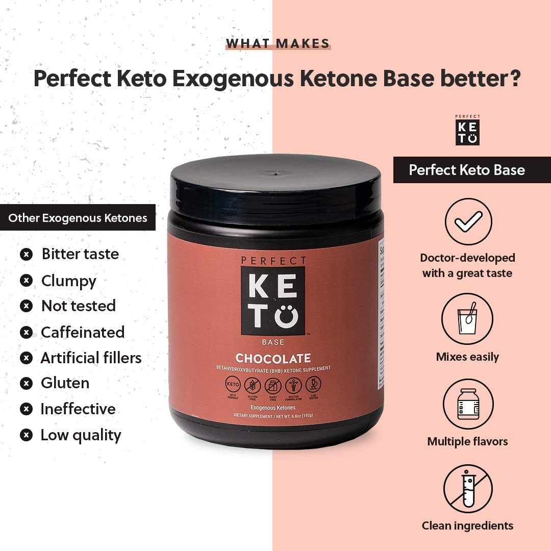 Exogenous Ketones Powder, BHB Beta-Hydroxybutyrate Salts Supplement, Best Fuel for Energy Boost, Mental Performance, Mix in Shakes, Milk, Smoothie Drinks for Ketosis – New Chocolate, 9.0 oz (255 grs): Health & Personal Care