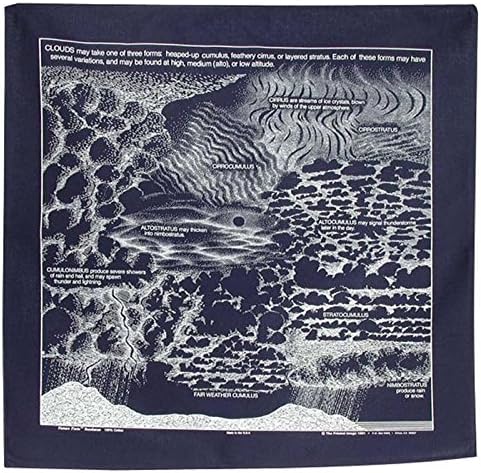 The Printed Image Nature Facts Bandana