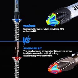 toolant 2 Inch Phillips Bit#2 Magnetic Anti Slip