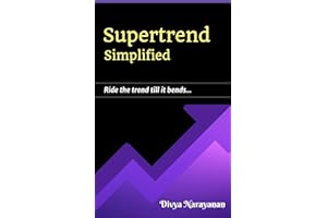 Supertrend Simplified: Ride the trend till it bends...