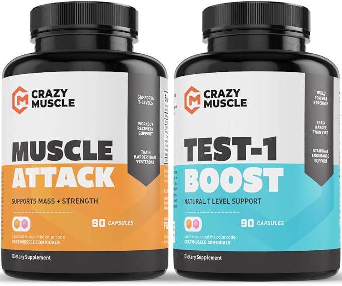 Testosterone Booster Stack (2 Supplement