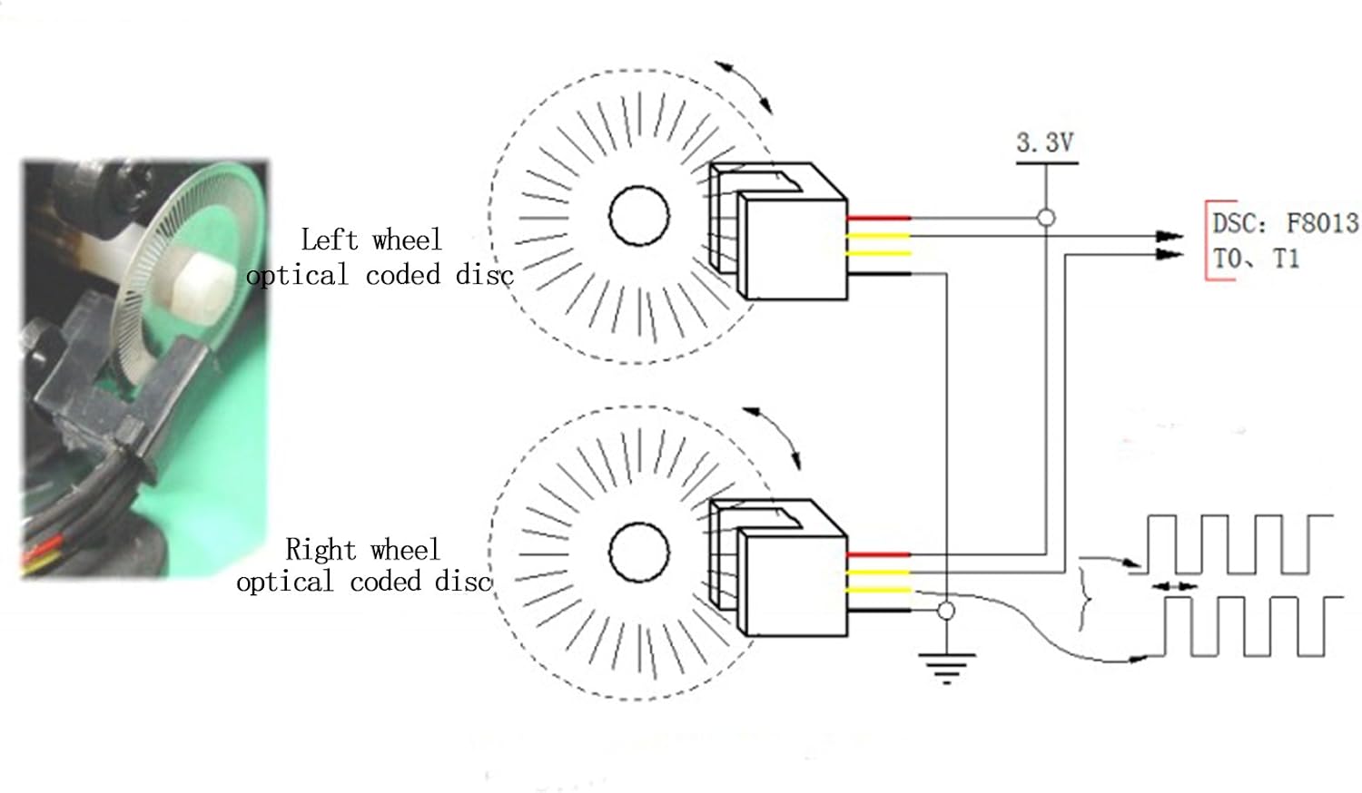 HALJIA Photoelectric Encoder Tacho Generator Speed Sensor Coded Disc ...