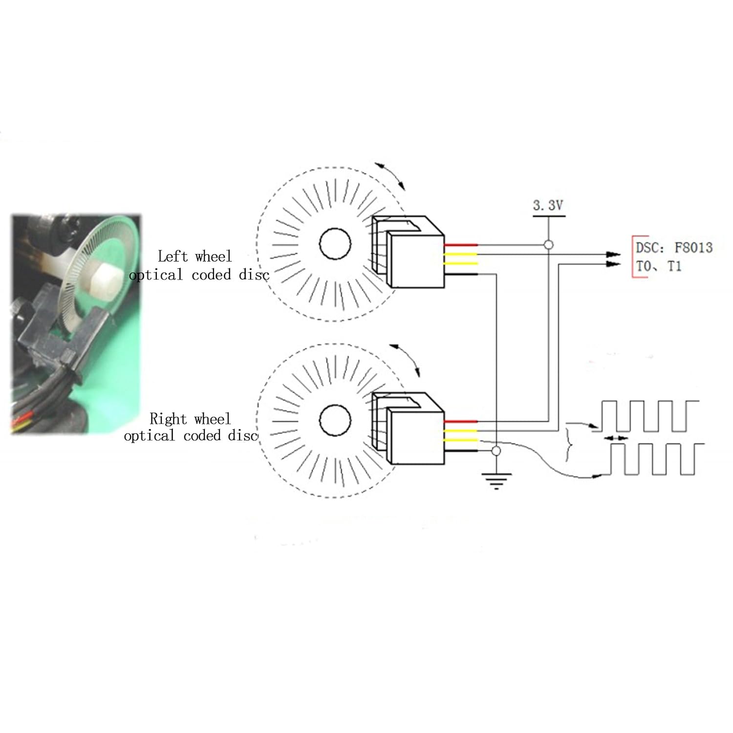 Wiring Diagram Freescale Smart Car - Wiring Diagram Schemas