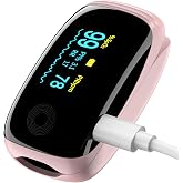 Finger Pulse Oximeter, Fingertip Blood Oxygen Saturation with Pulse Monitor, Oximeter with Lanyard, Pulse Oximeter for Sport 