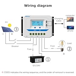 EPEVER® 10A Solar Charge Controller 12V/24V Auto