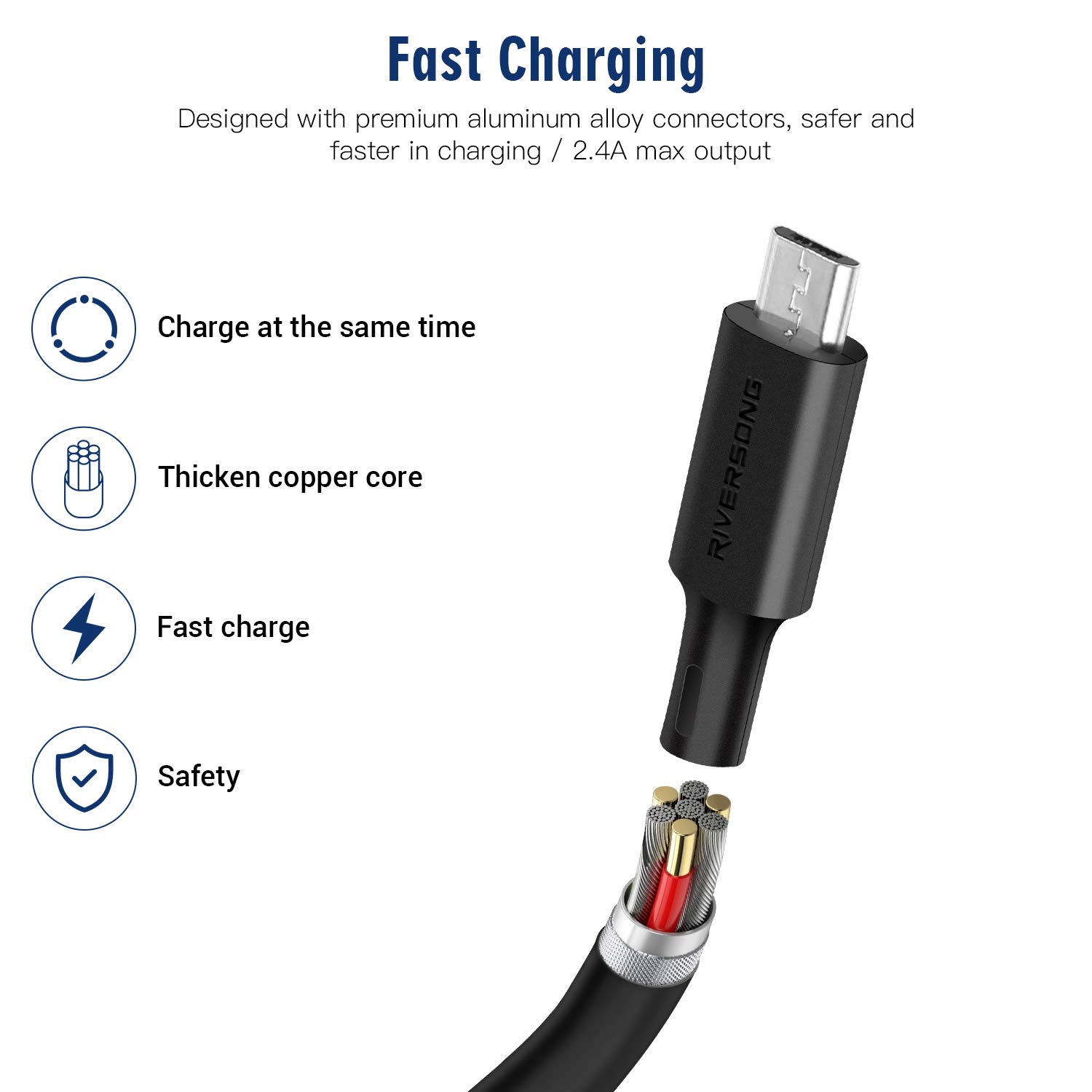 Micro USB Kabel, RIVERSONG 1.2M/2-Stück Android Schnellladekabel High Speed für Samsung Galaxy S7/ S6/ J7/ Note 5,Xiaomi,Huawei, Wiko,Nexus,Motorola,Nokia,Kindle,Echo Dot