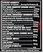 SUP3R PCT Complete Post Cycle Therapy Protection, 300 capsules, by Olympus Labs