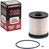 Doc's Diesel Fuel Filter, Fits 6.6L Duramax Chevrolet/GMC 2500HD 2017-2026 | Independent Testing Rates It At 98.13 Percent Efficiency Down To 3 Microns