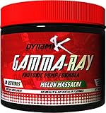Gamma-Ray | Dynamik Muscle | Photonic Pumps | Formulated By Kai Greene (Melon Massacre)