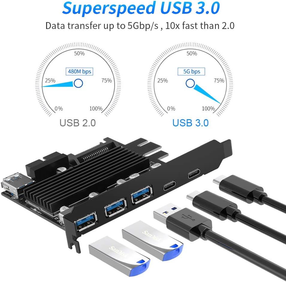 USB 3.0 Expansion 5 Port Card, 3 Port USB 3.0 2 Port C Type USB ...