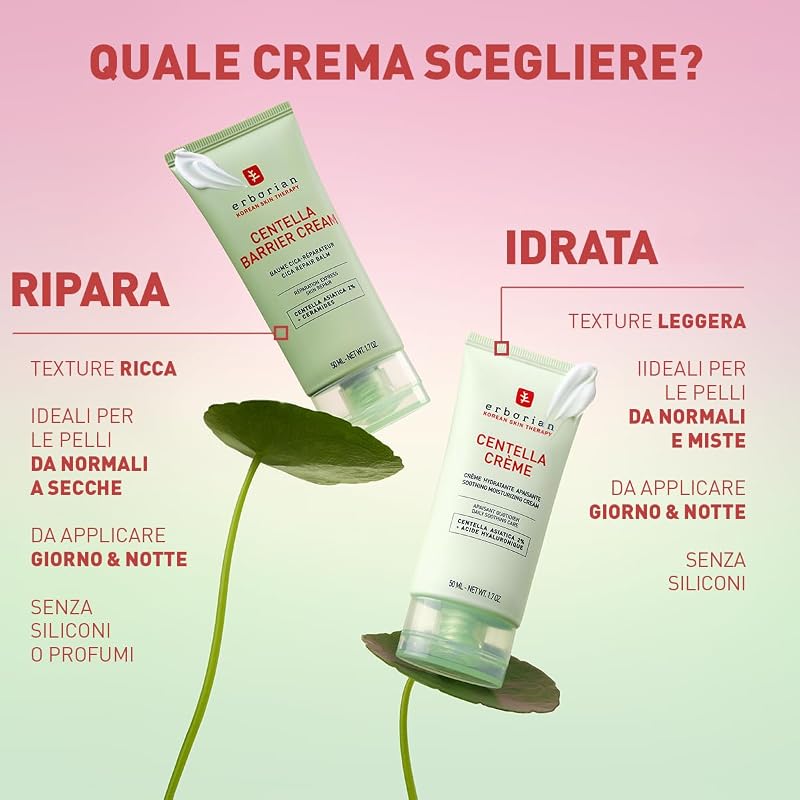 - Centella Barrier Cream - Balsamo Cica-Riparatore Anti-Arrossamenti Viso & Corpo - Ripara e Nutre la pelle - Cosmetici Coreani - 50 ml