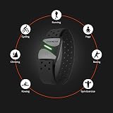 CooSpo HW807 Armband Heart Rate Monitor Bluetooth 5.0 ANT+ IP67 view 9